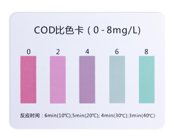 陆恒COD检测试剂盒 0-8/0-100/0-250 mg/L(图6)