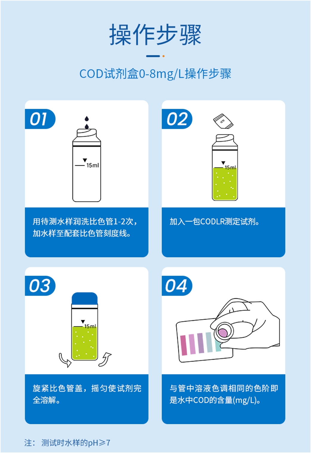 陆恒COD检测试剂盒 0-8/0-100/0-250 mg/L(图8)