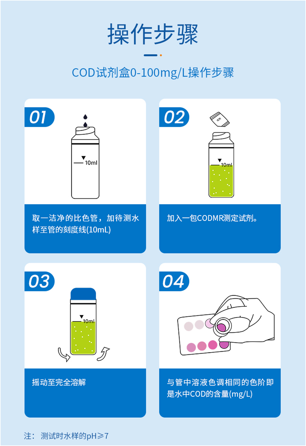 陆恒COD检测试剂盒 0-8/0-100/0-250 mg/L(图12)