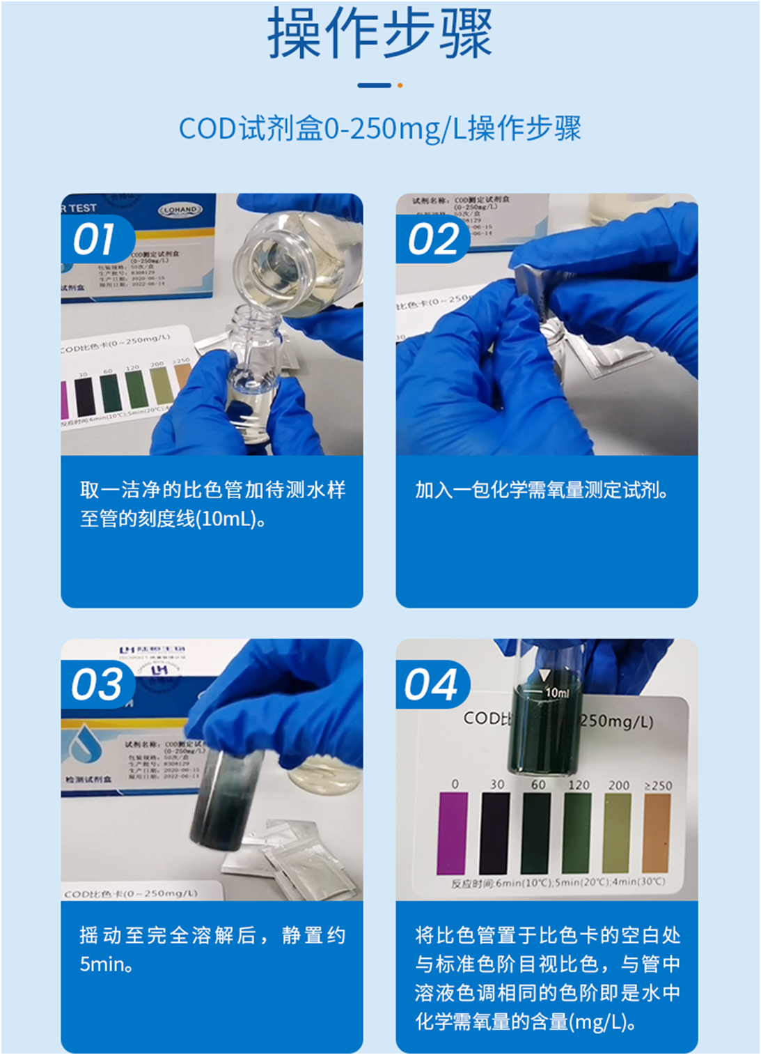 陆恒COD检测试剂盒 0-8/0-100/0-250 mg/L(图16)