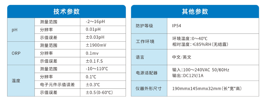 陆恒LH-T710台式pH/ORP分析仪上市发布(图2)