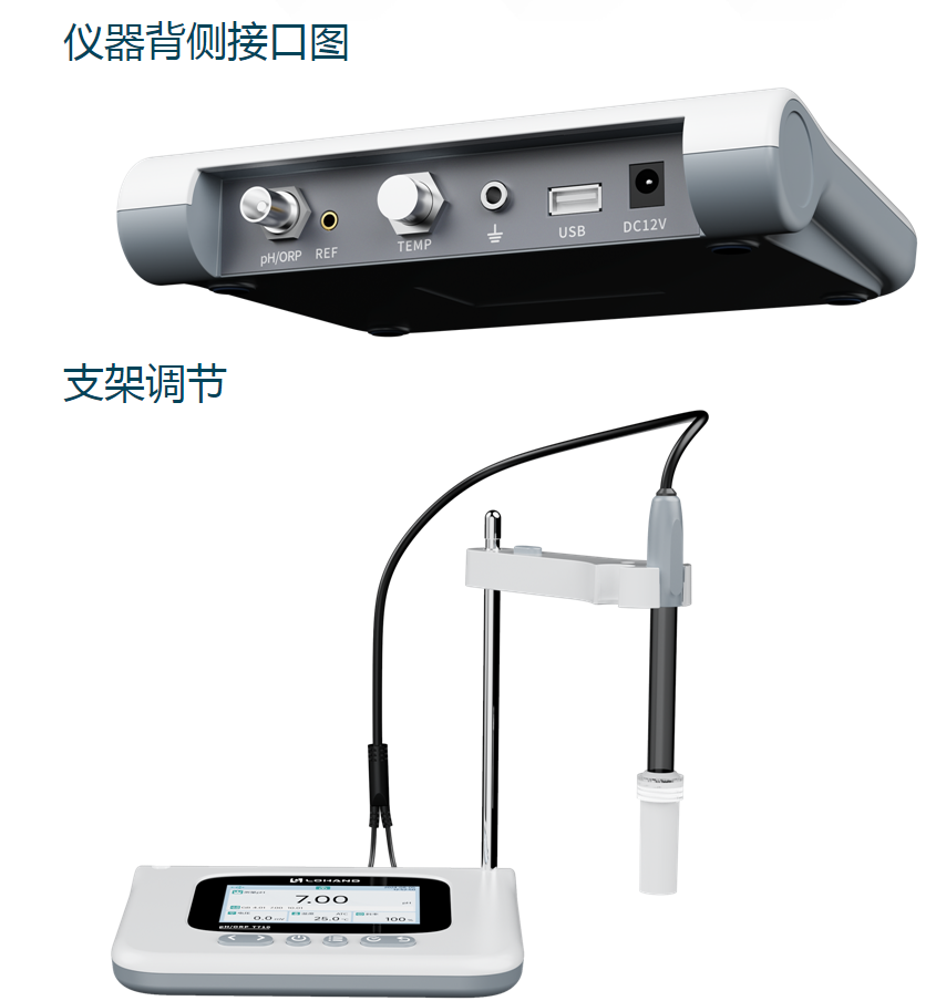 陆恒LH-T710台式pH/ORP分析仪上市发布(图4)