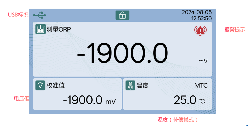 陆恒LH-T710台式pH/ORP分析仪上市发布(图7)