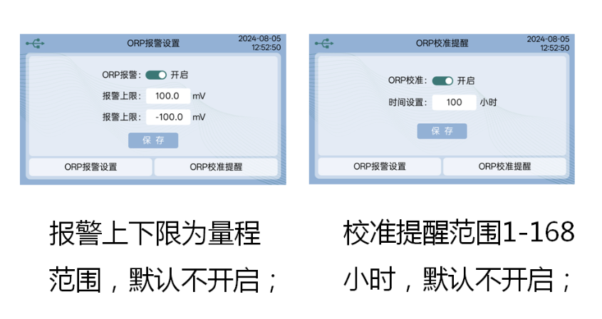 陆恒LH-T710台式pH/ORP分析仪上市发布(图10)