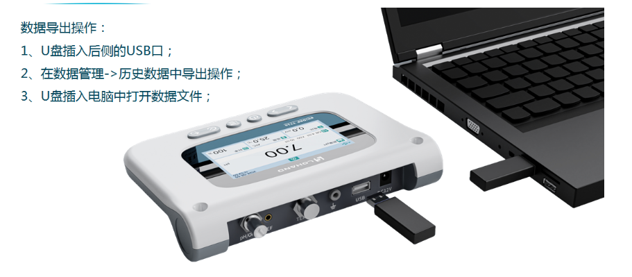 陆恒LH-T710台式pH/ORP分析仪上市发布(图12)