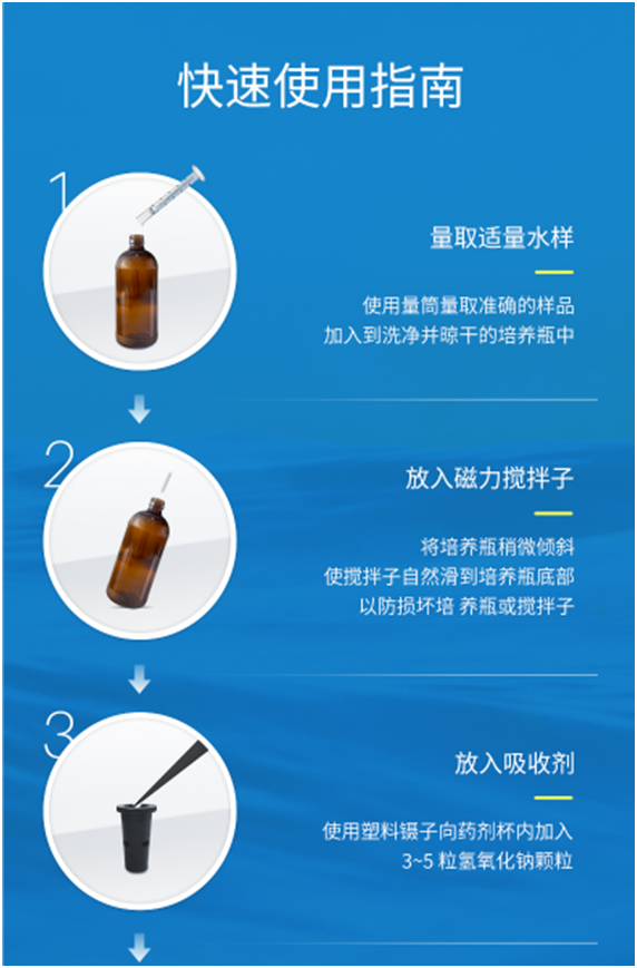 陆恒环境数显BOD检测仪 LH-TB100(图2)