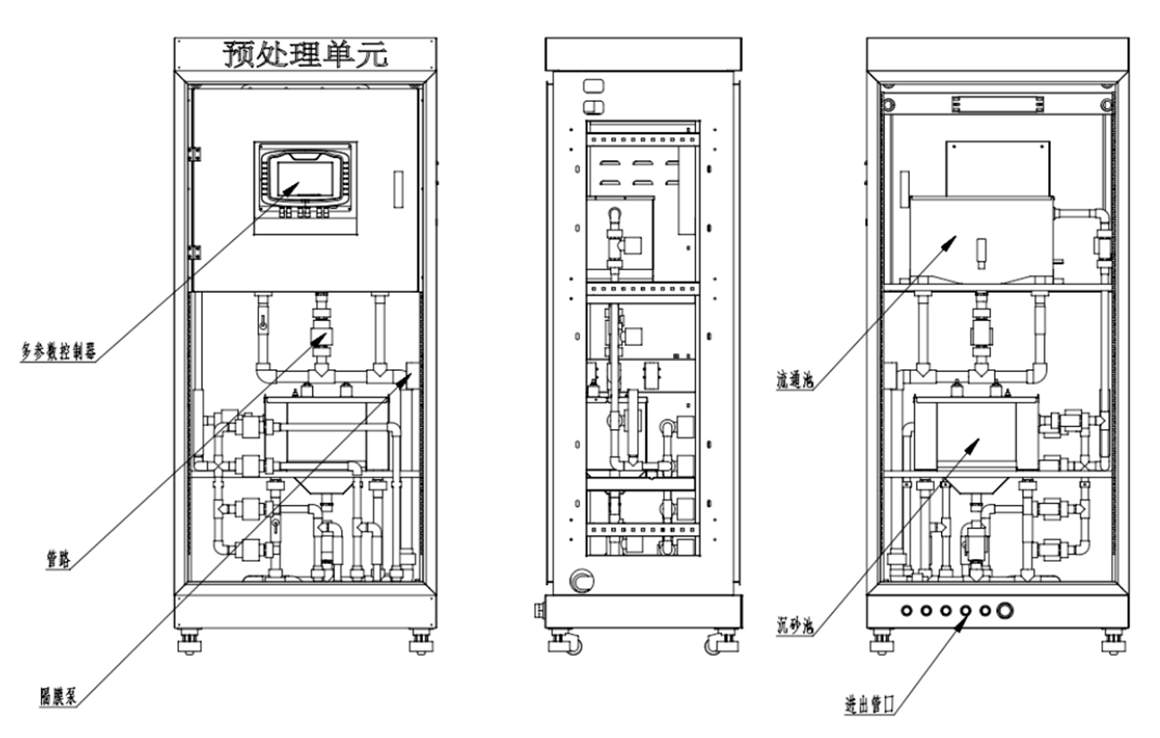 固定式水质在线监测站 LH-G8980 上市(图7)