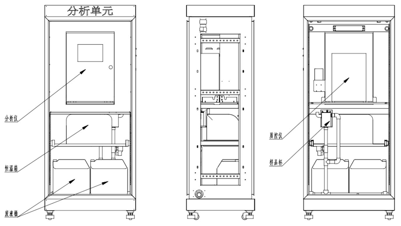 固定式水质在线监测站 LH-G8980 上市(图8)