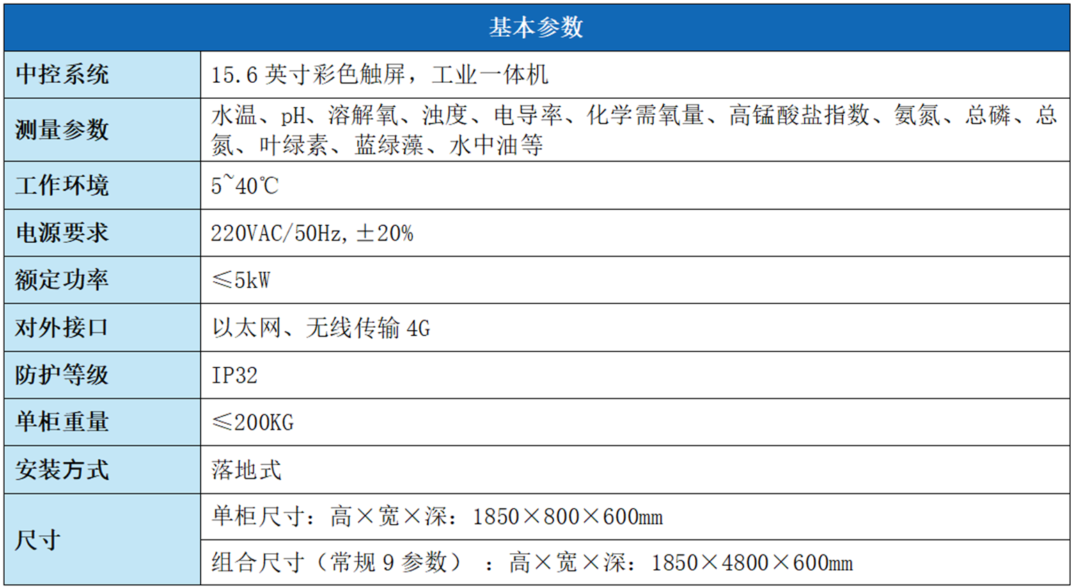 固定式水质在线监测站 LH-G8980 上市(图3)