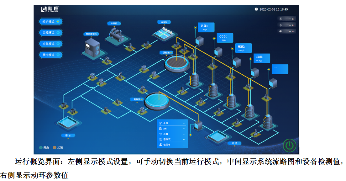 固定式水质在线监测站 LH-G8980 上市(图11)