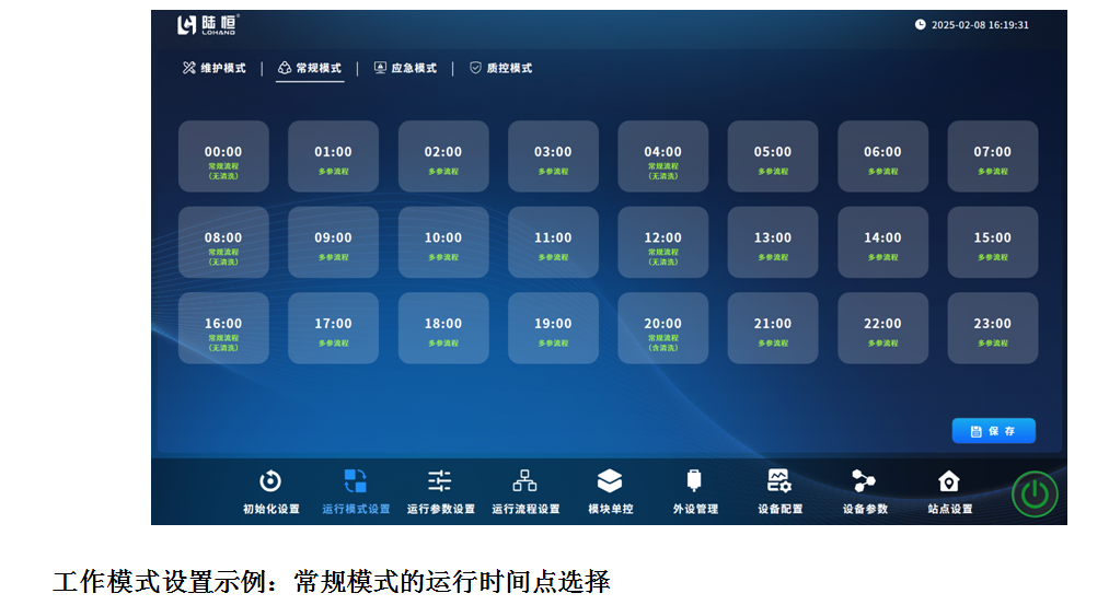 固定式水质在线监测站 LH-G8980 上市(图12)