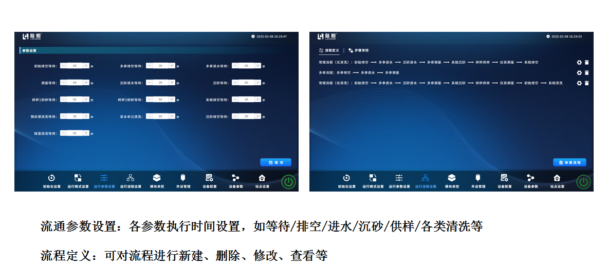 固定式水质在线监测站 LH-G8980 上市(图13)