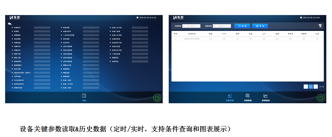 固定式水质在线监测站 LH-G8980 上市(图16)