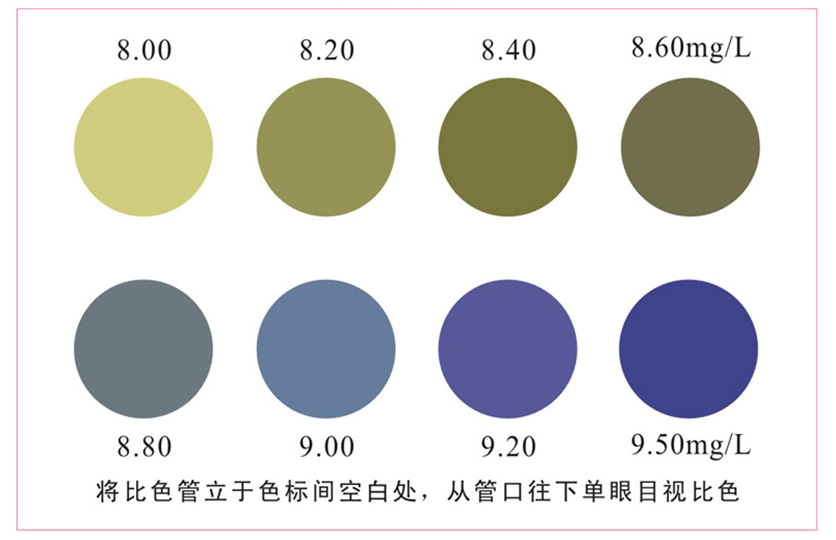 陆恒环境pH测试盒 6.5-9.5 pH(图5)