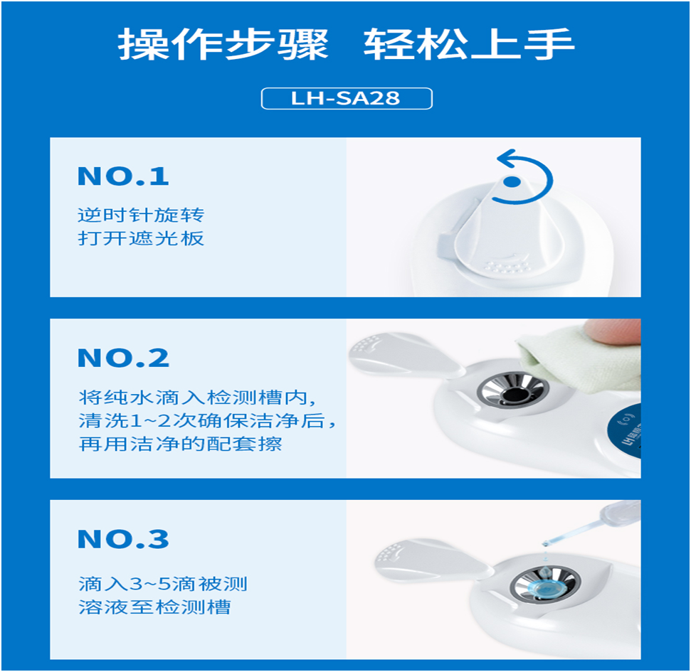 陆恒生物数显盐度计 LH-SA28(图3)