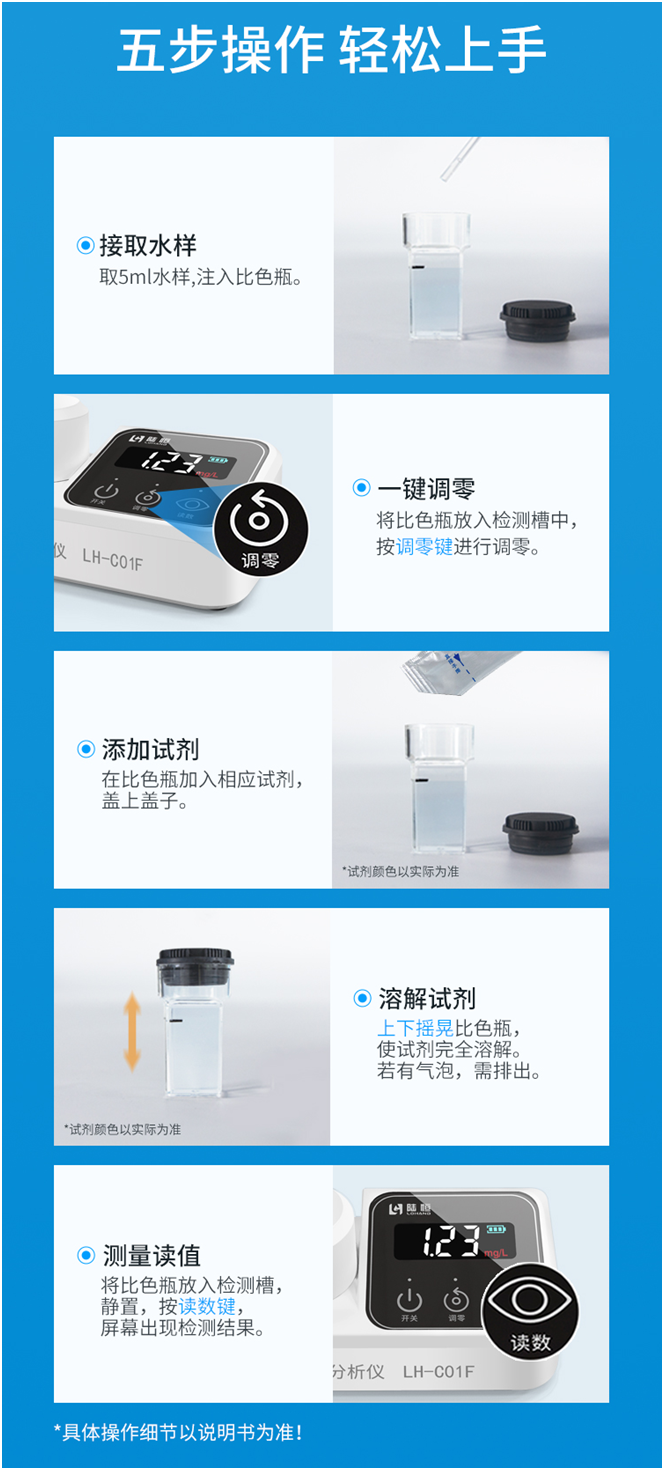 陆恒余氯检测仪（0-3mg/L） LH-C01F(余氯，自来水专用）(图3)