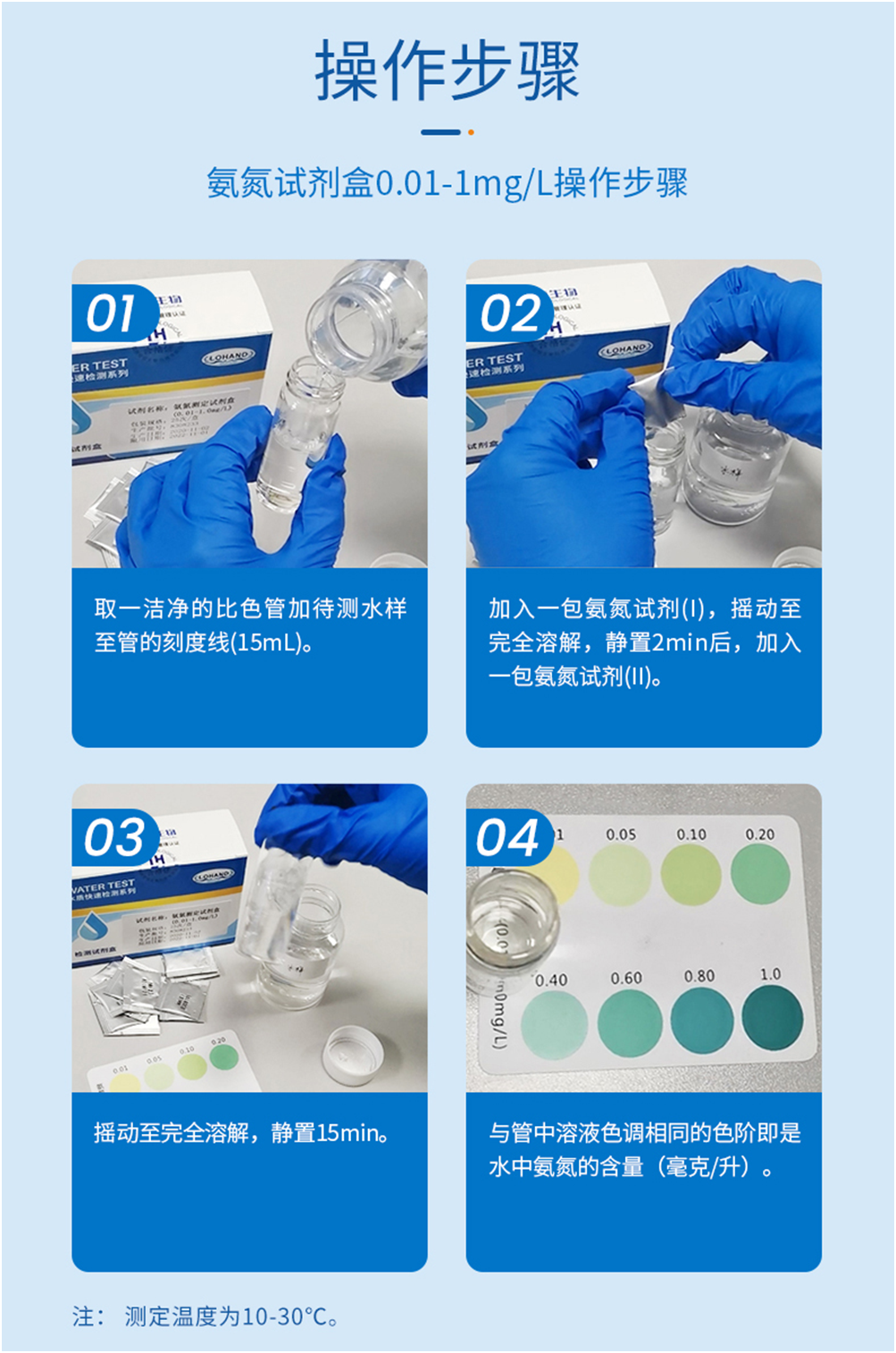 陆恒氨氮检测试剂盒 0.01-1 mg/L(图4)
