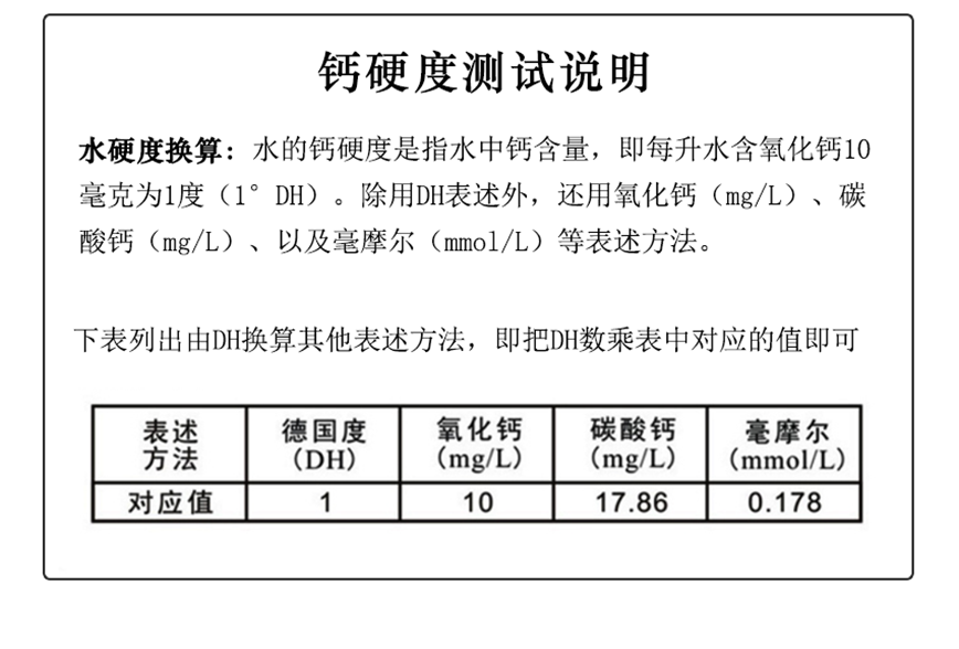 陆恒环境钙测试盒任何钙硬度(图4)