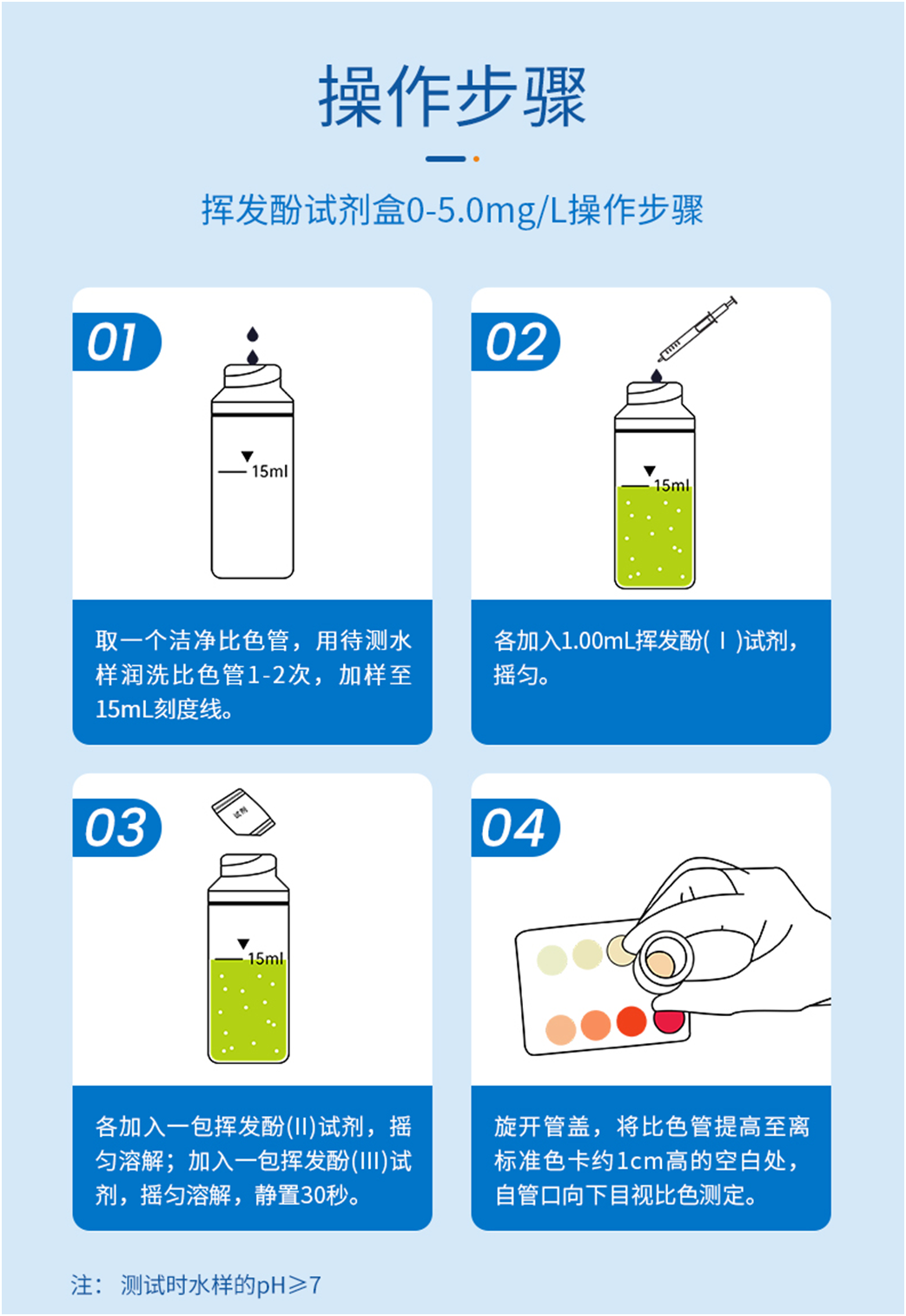 陆恒挥发酚检测试剂盒 0-5 mg/L(图3)