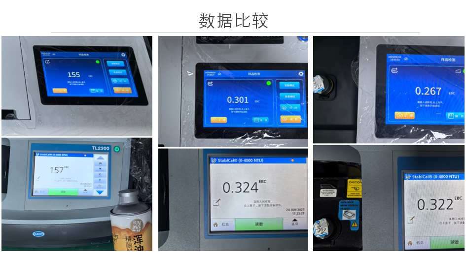 陆恒台式浊度仪LH-T680新品发布(图9)
