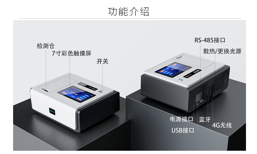陆恒台式浊度仪LH-T680新品发布(图15)