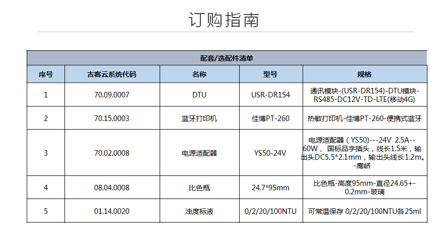 陆恒台式浊度仪LH-T680新品发布(图17)
