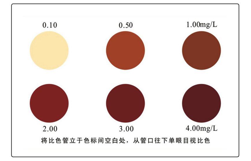 陆恒生物XM锰测试盒 0.1-4 mg/L(图3)