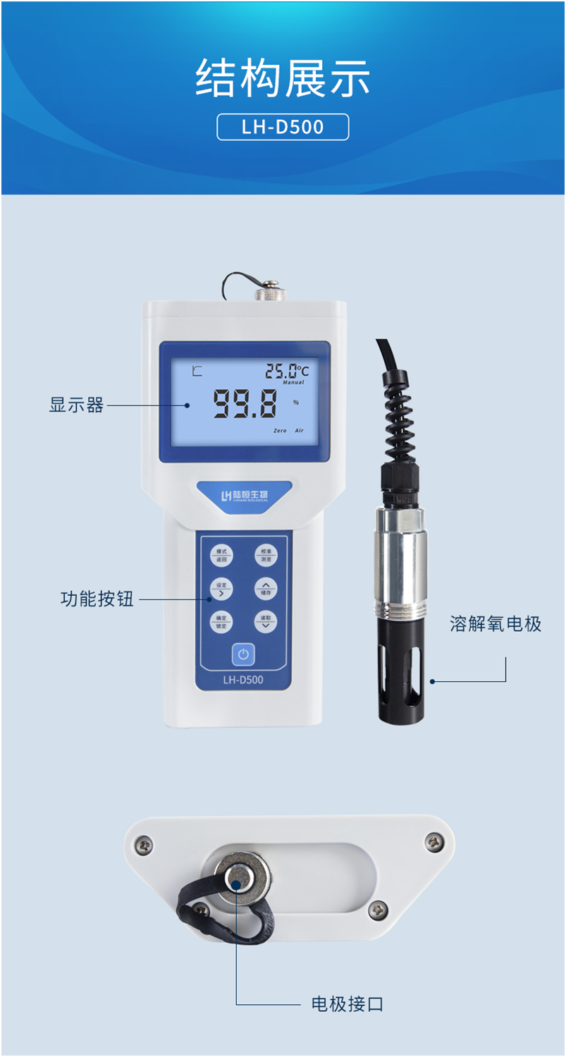 陆恒便携式溶解氧检测仪 LH-D500(图3)