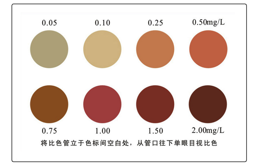 陆恒生物镍测试盒 0.05-2 mg/L(图3)