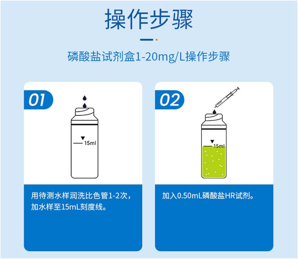陆恒磷酸盐检测试剂盒 1-20 mg/L(图3)