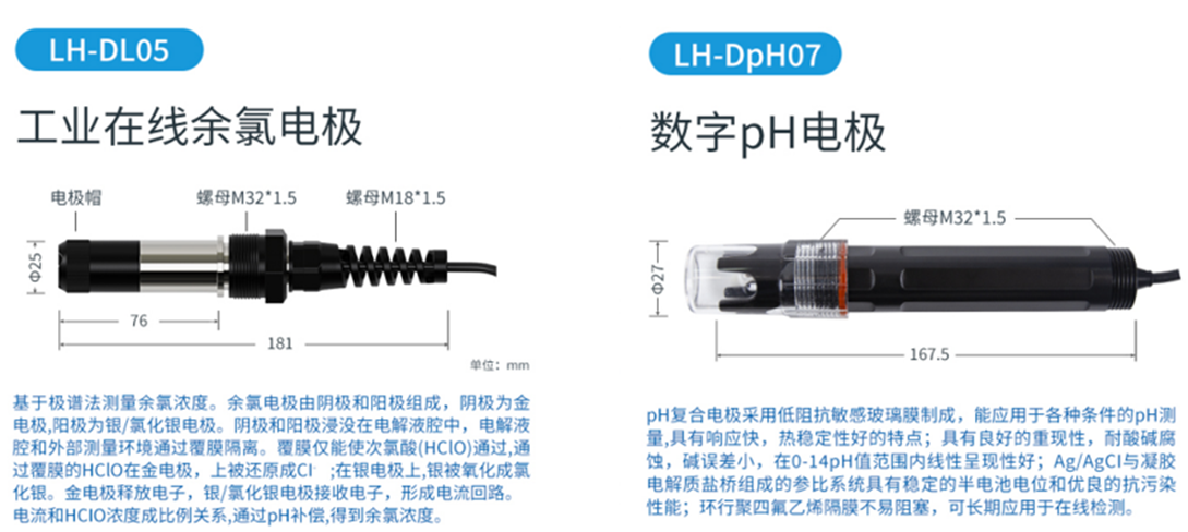 陆恒在线余氯检测仪（极谱法） LH-G8201-C(图3)