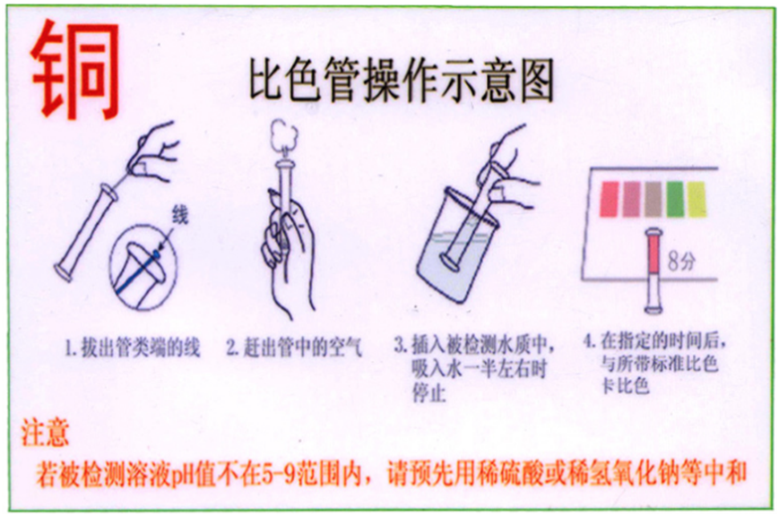 陆恒铜比色管 0-5 mg/L水质测试包(图2) 陆恒铜比色管 0-5 mg/L水质测试包(图2)