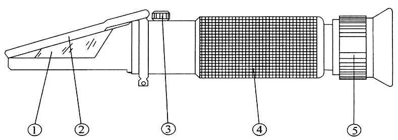 尿比重\血清蛋白折射仪(图2) 尿比重\血清蛋白折射仪(图2)
