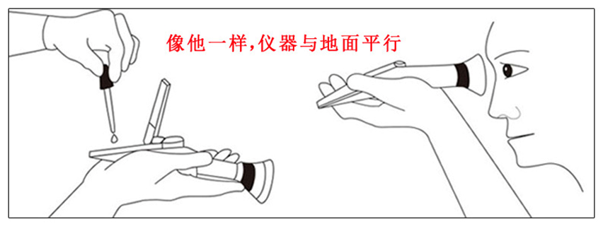 尿比重\血清蛋白折射仪(图3) 尿比重\血清蛋白折射仪(图3)