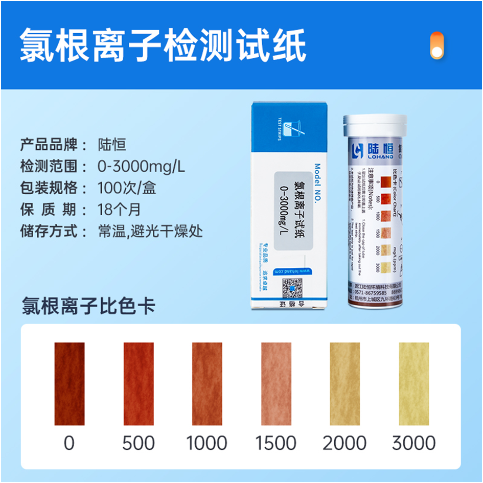 陆恒氯根检测试纸 0-3000mg/L(图4)