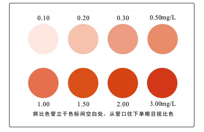 陆恒XM总铁测试盒(图3)