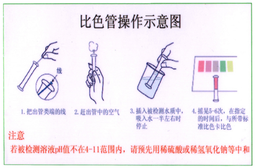 陆恒生物锌比色管 0-10 mg/L(图2)