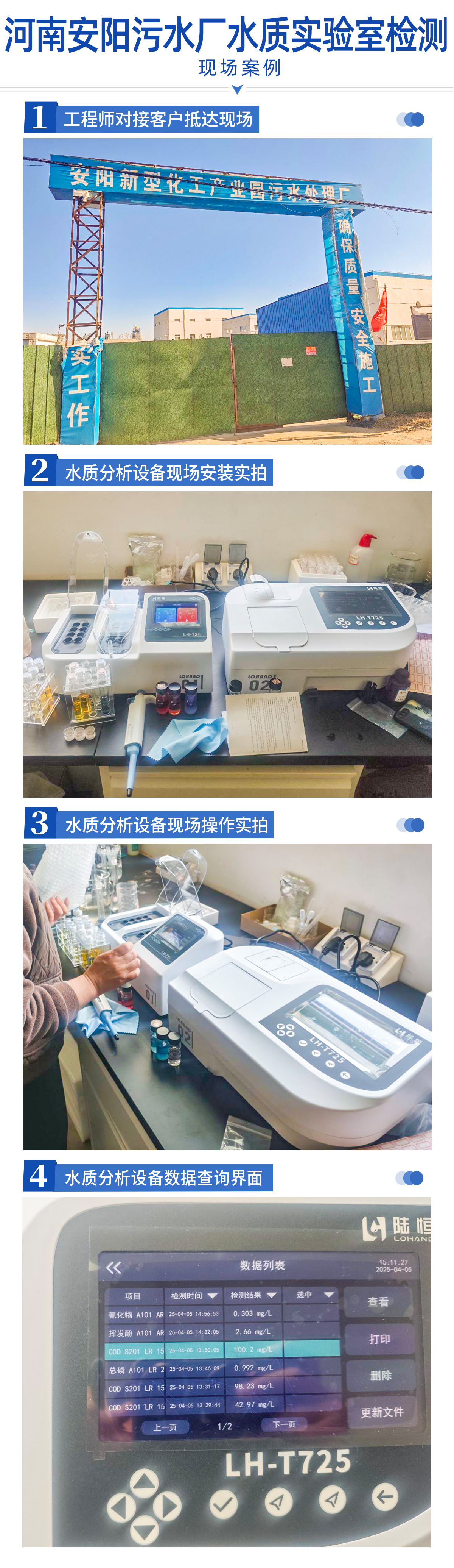 陆恒案例-安阳新型化工产业园污水处理厂(图2)