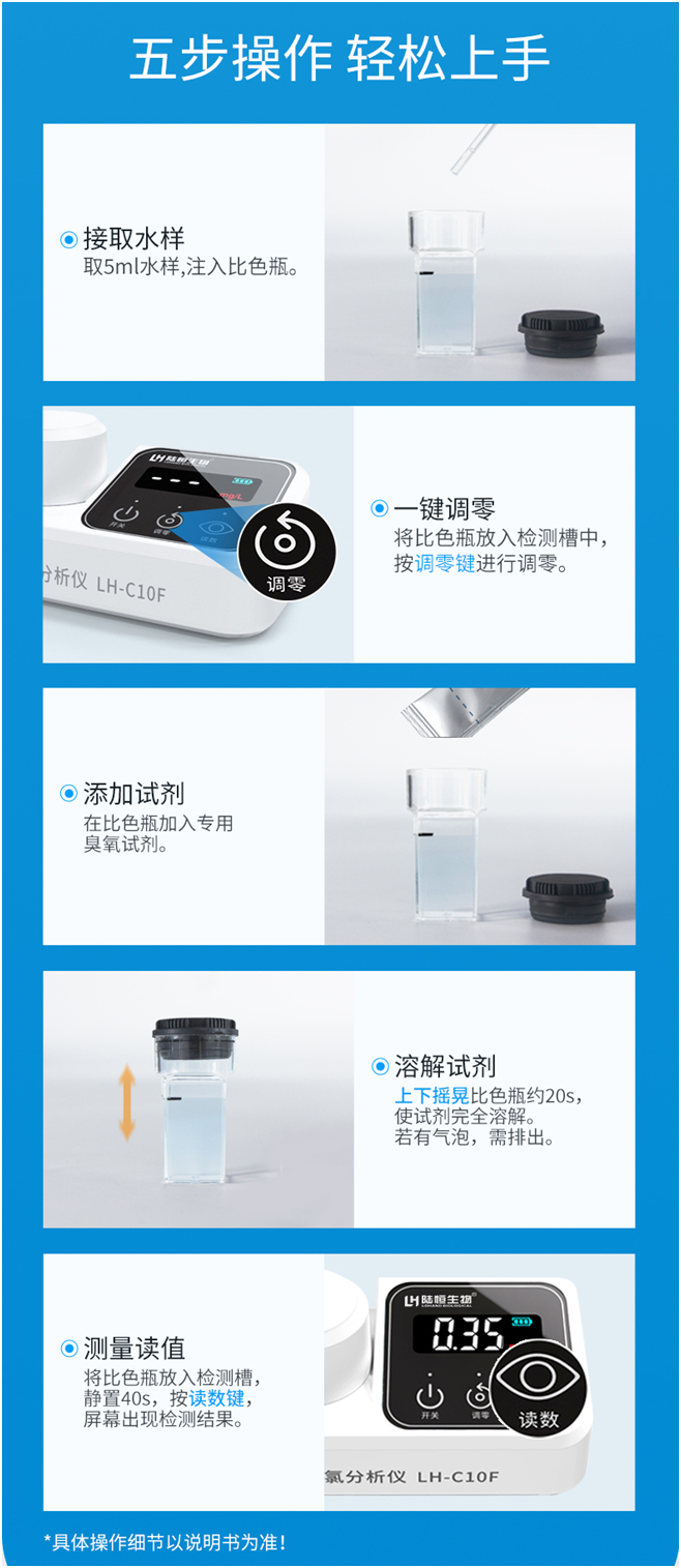 陆恒余氯检测仪 LH-C10F(图3)