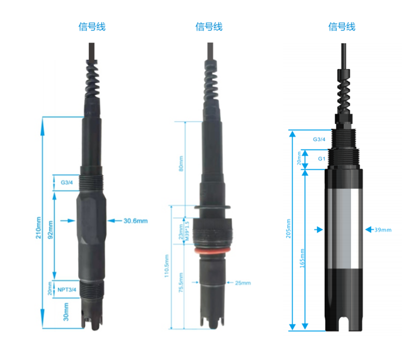 陆恒数字氟离子传感器 LH-DF315(图2)