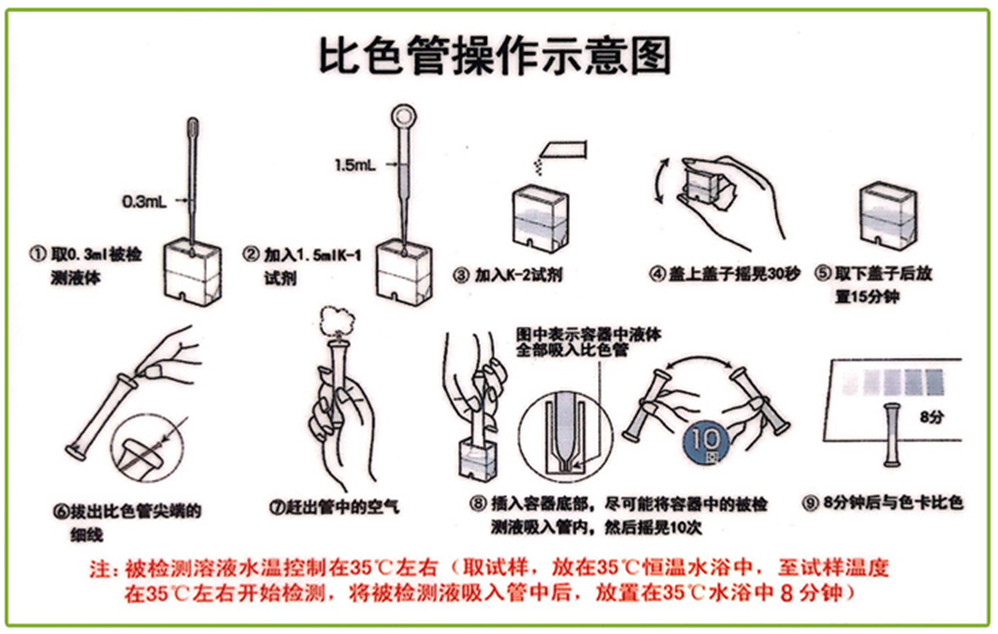 陆恒总氮比色管 0-100 mg/L(图2)