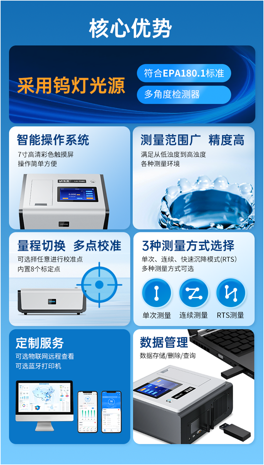 陆恒浊度分析仪 LH-T680(图3)