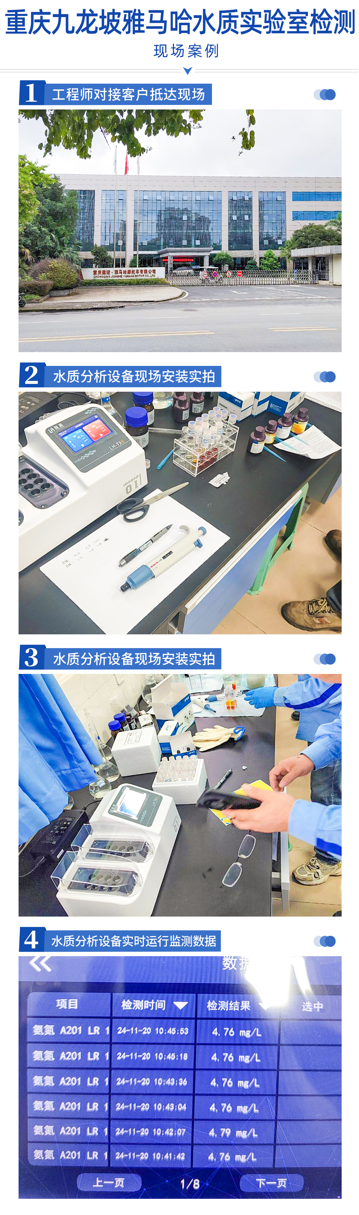 陆恒案例-重庆九龙坡水质实验室检测(图2)