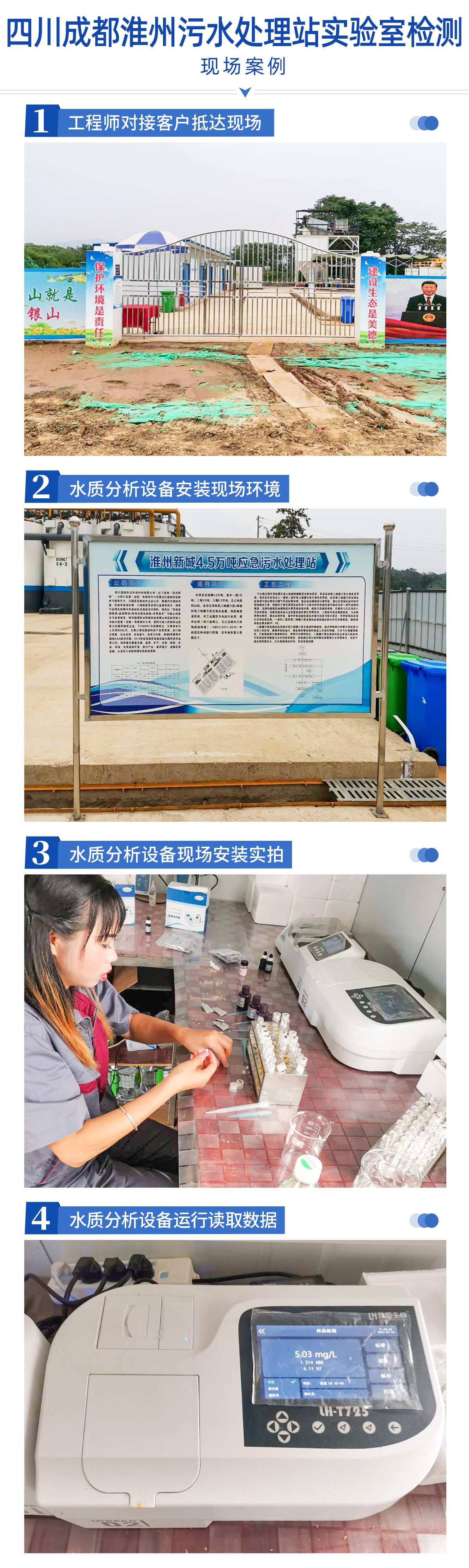 陆恒案-例四川污水检测项目(图2)