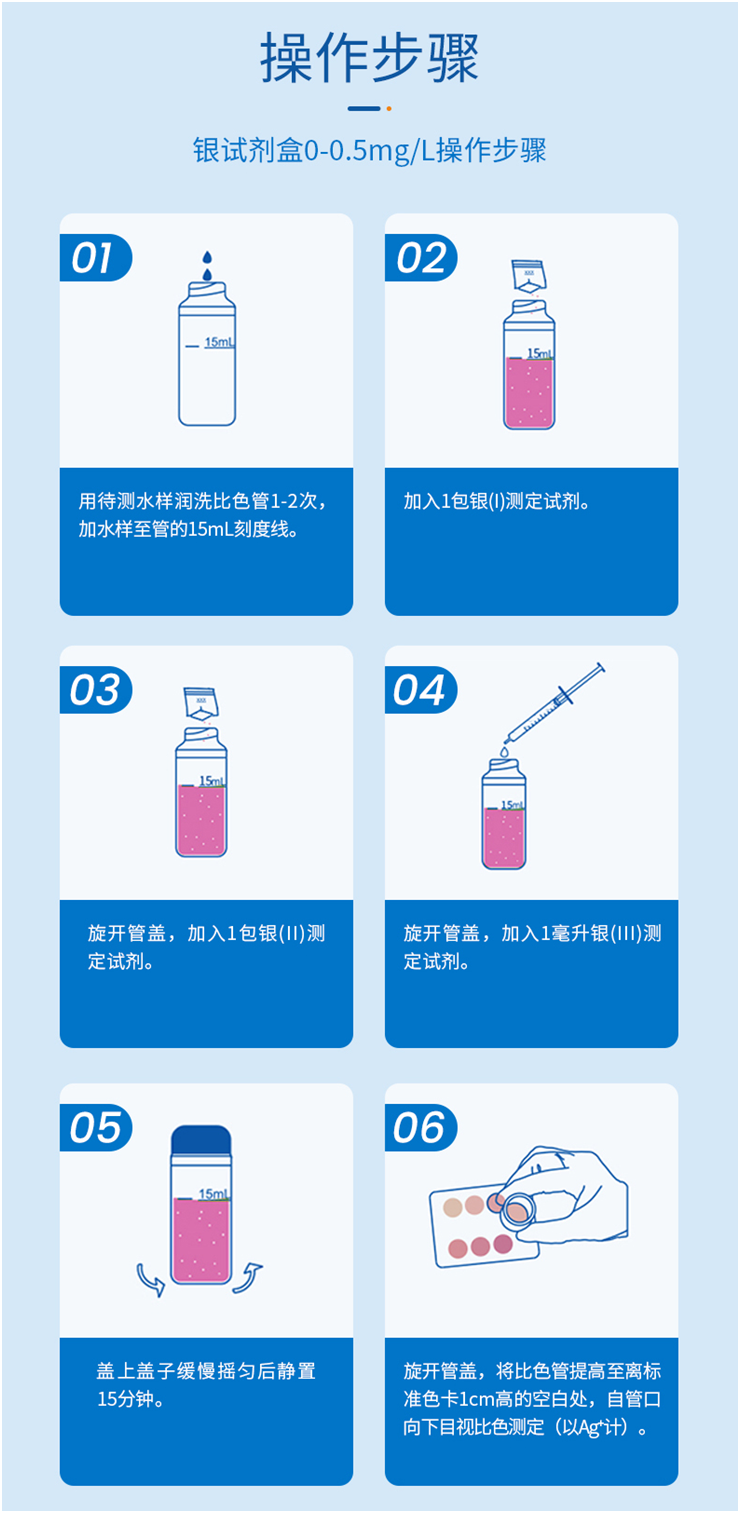陆恒银检测试剂盒 0-0.5 mg/L(图3)
