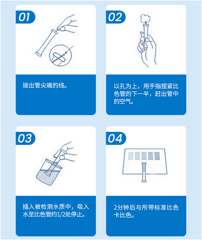 陆恒总铁比色管 0-10 mg/L(图2)