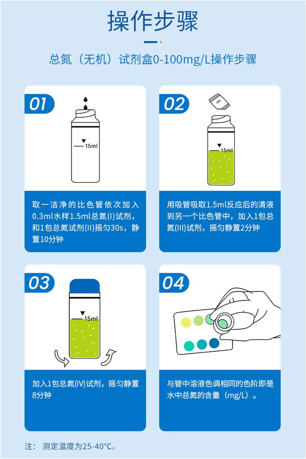 陆恒总氮(无机)检测试剂盒 0-20/0-100 mg/L(图5)