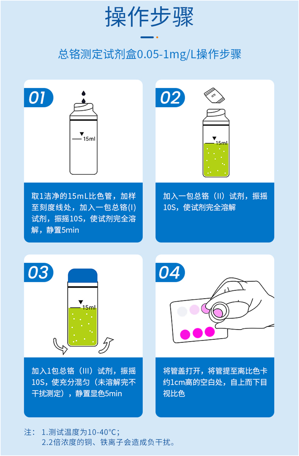陆恒总铬检测试剂盒 0.05-1 mg/L(图3)