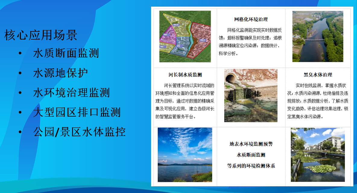 微型水质自动监测站（升级款） LH-G8850 上市(图2)