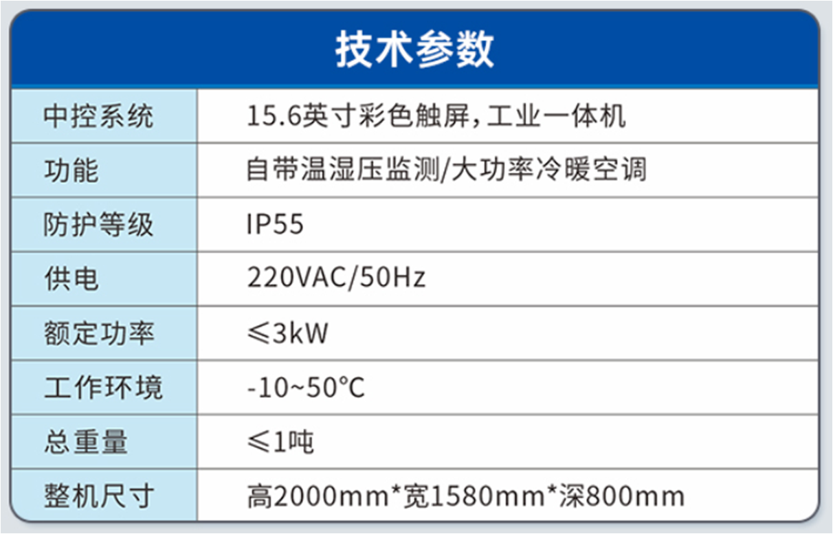微型水质自动监测站（升级款） LH-G8850 上市(图3)